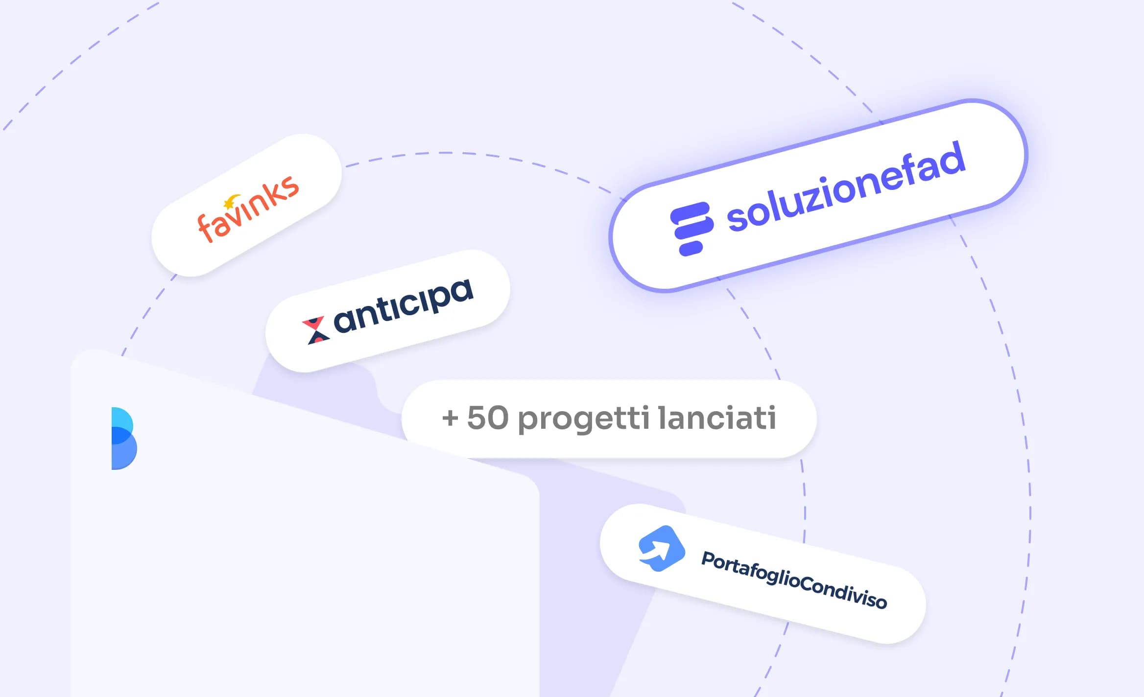 Dal know-how di Brainin nasce Soluzione FAD, la piattaforma che rivoluziona la formazione a distanza.