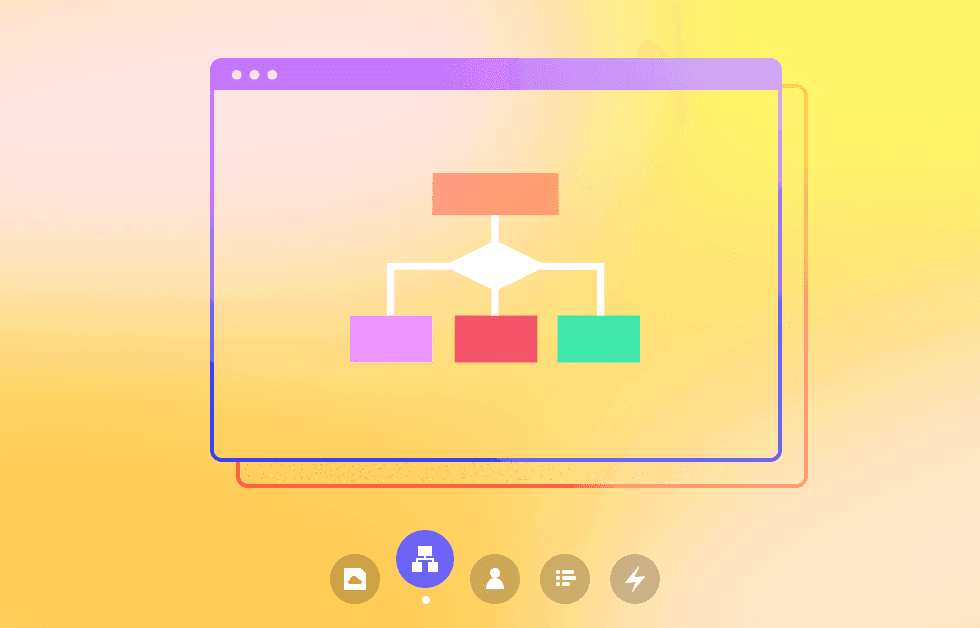 Come scrivere un progetto formativo?