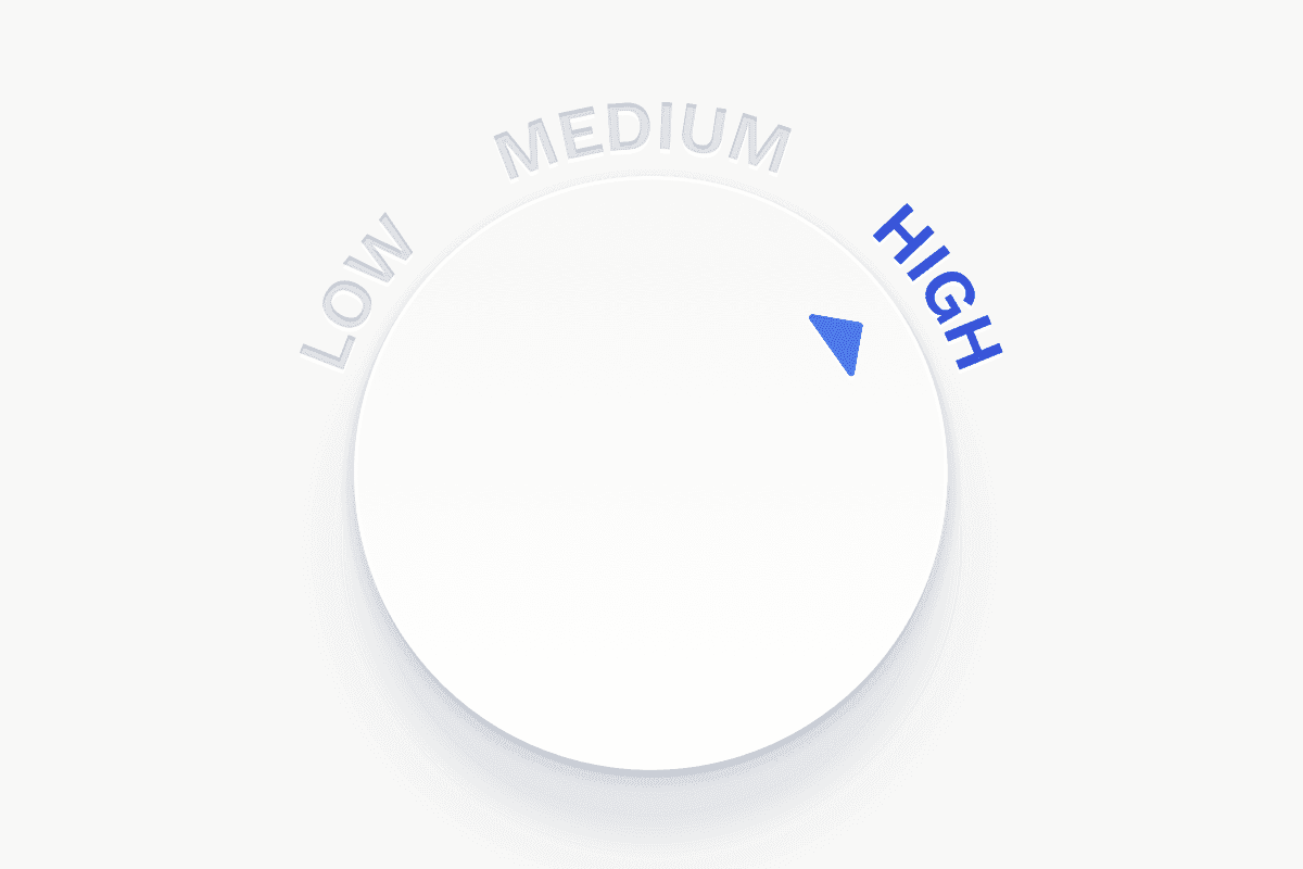 Impatto, ROI e risultati dell'e-learning